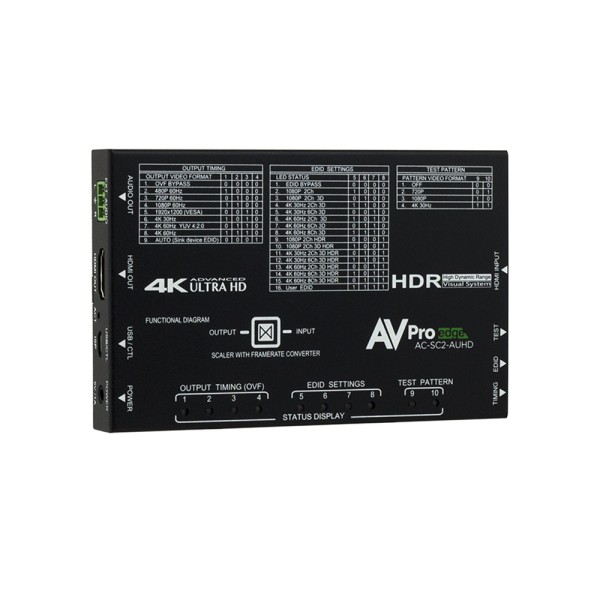 Scaler/EDID minder 18 gbps hdmi full any-any scaler (interlaced - progressive, frame rate  chroma)