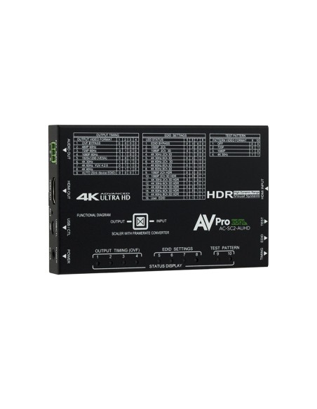Scaler/EDID minder 18 gbps hdmi full any-any scaler (interlaced - progressive, frame rate  chroma)