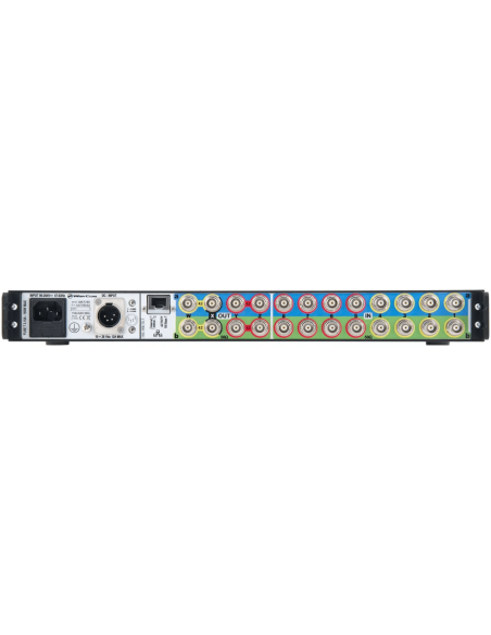 Matrice combinatore programmabile Wideband, 150-1160 MHz diversity, 8:1 o 8:4 o 2 x 4:1 (diversity)
