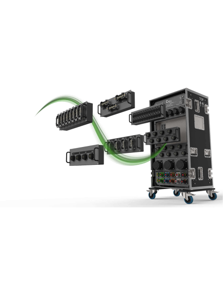 C72TV Unità base Type A -  ingresso Powerlock 400A, interruttore principale MCCB 4 poli 400A