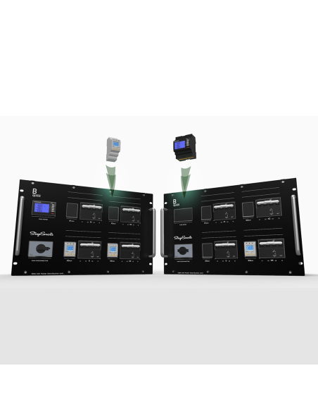 Unità base B-QUAD, ingresso CEE 125A, interruttore principale sezionatore 4 poli 125A