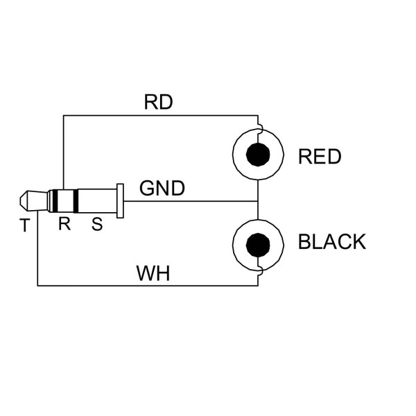 Cavo segnale audio 1 x MINI JACK... Cavo segnale audio 1 x MINI JACK...