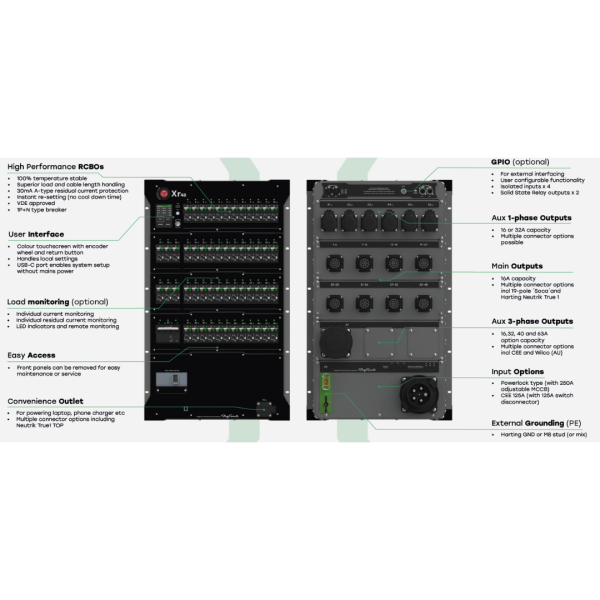 XR48 - Sistema per power management estendibile