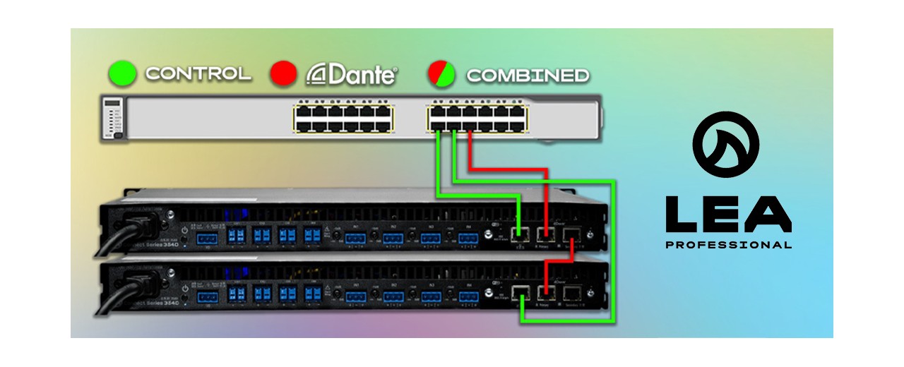 3 METODI PER GESTIRE RETE DANTE E CONTROLLO NEGLI AMPLIFICATORI LEA PROFESSIONAL